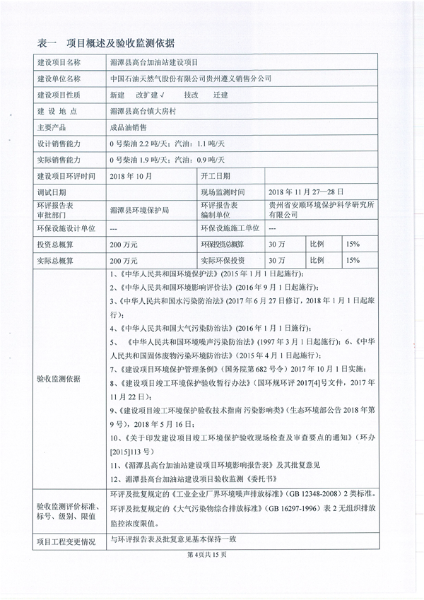 关于高台加油站项目竣工环境保护验收监测报告的公示